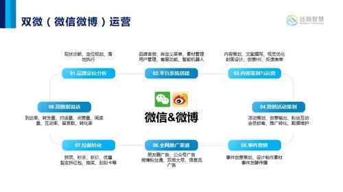 后疫情時(shí)代國(guó)內(nèi)旅游景區(qū)營(yíng)銷突圍 困境中的破局之道