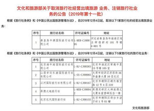 文化和旅游部加強行業(yè)監(jiān)管，年內(nèi)已注銷28家旅行社業(yè)務資質(zhì)