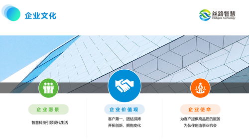 以運營思維引領(lǐng)旅游景區(qū)規(guī)劃 絲路智慧賦能文旅產(chǎn)業(yè)數(shù)字化新篇章